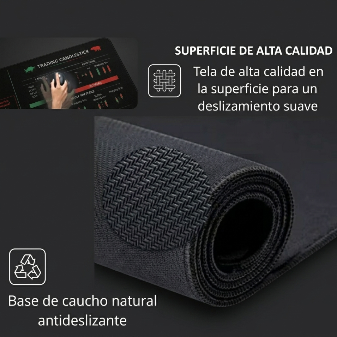 MousePad con atajos de Trading