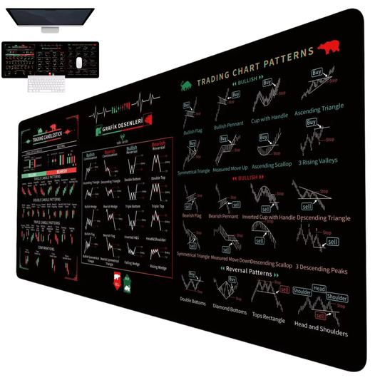 MousePad con atajos de Trading
